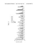 Mapping Cytosine Modifications diagram and image