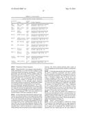 METHODS FOR ANALYSIS OF GENE EXPRESSION diagram and image