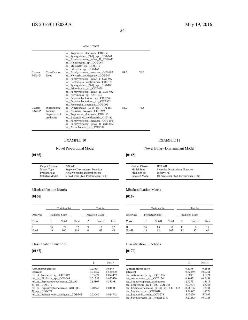 ASSAY AND METHOD - diagram, schematic, and image 103