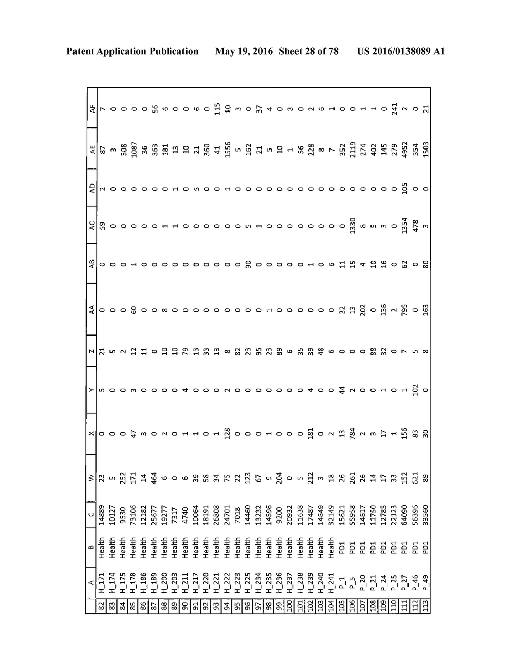 ASSAY AND METHOD - diagram, schematic, and image 29