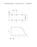 Charge Perturbation Detection System for DNA and Other Molecules diagram and image