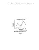 METHOD OF DETERMINING THE NUCLEOTIDE SEQUENCE OF OLIGONUCLEOTIDES AND DNA     MOLECULES diagram and image