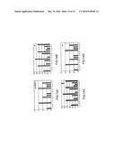 METHOD OF DETERMINING THE NUCLEOTIDE SEQUENCE OF OLIGONUCLEOTIDES AND DNA     MOLECULES diagram and image