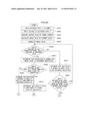 METHOD AND DEVICE FOR IDENTIFYING NUCLEOTIDE, AND METHOD AND DEVICE FOR     DETERMINING NUCLEOTIDE SEQUENCE OF POLYNUCLEOTIDE diagram and image