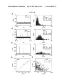 METHOD AND DEVICE FOR IDENTIFYING NUCLEOTIDE, AND METHOD AND DEVICE FOR     DETERMINING NUCLEOTIDE SEQUENCE OF POLYNUCLEOTIDE diagram and image