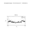 METHOD AND DEVICE FOR IDENTIFYING NUCLEOTIDE, AND METHOD AND DEVICE FOR     DETERMINING NUCLEOTIDE SEQUENCE OF POLYNUCLEOTIDE diagram and image