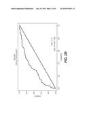 DIAGNOSTIC BIOMARKERS OF DIABETES diagram and image