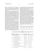 DIAGNOSTIC BIOMARKERS OF DIABETES diagram and image