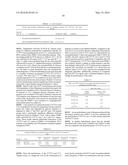 DIAGNOSTIC BIOMARKERS OF DIABETES diagram and image