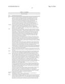 DIAGNOSTIC BIOMARKERS OF DIABETES diagram and image