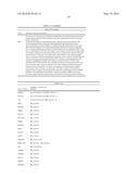 DIAGNOSTIC BIOMARKERS OF DIABETES diagram and image