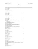 DIAGNOSTIC BIOMARKERS OF DIABETES diagram and image