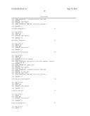 DIAGNOSTIC BIOMARKERS OF DIABETES diagram and image