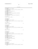 DIAGNOSTIC BIOMARKERS OF DIABETES diagram and image