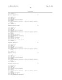 DIAGNOSTIC BIOMARKERS OF DIABETES diagram and image