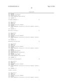 DIAGNOSTIC BIOMARKERS OF DIABETES diagram and image