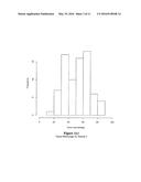STROMA BIOMARKERS FOR THE DIAGNOSIS OF PROSTATE CANCER diagram and image