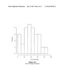 STROMA BIOMARKERS FOR THE DIAGNOSIS OF PROSTATE CANCER diagram and image