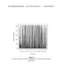 STROMA BIOMARKERS FOR THE DIAGNOSIS OF PROSTATE CANCER diagram and image