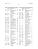 STROMA BIOMARKERS FOR THE DIAGNOSIS OF PROSTATE CANCER diagram and image