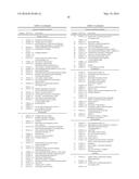 STROMA BIOMARKERS FOR THE DIAGNOSIS OF PROSTATE CANCER diagram and image