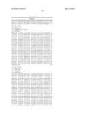 METHODS FOR DETECTING AND TREATING MULTIPLE MYELOMA diagram and image