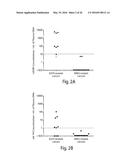 NON-INVASIVE BLOOD BASED MONITORING OF GENOMIC ALTERATIONS IN CANCER diagram and image