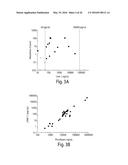 NON-INVASIVE BLOOD BASED MONITORING OF GENOMIC ALTERATIONS IN CANCER diagram and image