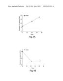 NON-INVASIVE BLOOD BASED MONITORING OF GENOMIC ALTERATIONS IN CANCER diagram and image