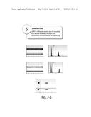 NON-INVASIVE BLOOD BASED MONITORING OF GENOMIC ALTERATIONS IN CANCER diagram and image