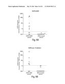 NON-INVASIVE BLOOD BASED MONITORING OF GENOMIC ALTERATIONS IN CANCER diagram and image