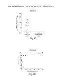 NON-INVASIVE BLOOD BASED MONITORING OF GENOMIC ALTERATIONS IN CANCER diagram and image