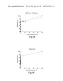 NON-INVASIVE BLOOD BASED MONITORING OF GENOMIC ALTERATIONS IN CANCER diagram and image