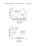 NON-INVASIVE BLOOD BASED MONITORING OF GENOMIC ALTERATIONS IN CANCER diagram and image