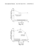 NON-INVASIVE BLOOD BASED MONITORING OF GENOMIC ALTERATIONS IN CANCER diagram and image