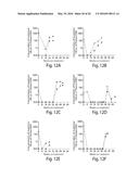 NON-INVASIVE BLOOD BASED MONITORING OF GENOMIC ALTERATIONS IN CANCER diagram and image