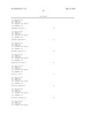 COMPLEX SETS OF MIRNAS AS NON-INVASIVE BIOMARKERS FOR COLON CANCER diagram and image