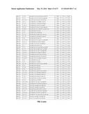 COMPLEX SETS OF MIRNAS AS NON-INVASIVE BIOMARKERS FOR COLON CANCER diagram and image