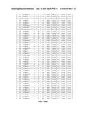 COMPLEX SETS OF MIRNAS AS NON-INVASIVE BIOMARKERS FOR COLON CANCER diagram and image