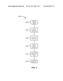 PRECIPITATION HARDENING STEEL WITH IMPROVED TOUGHNESS AND METHOD diagram and image