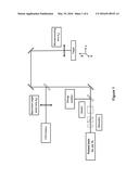 PROCESS FOR OBTAINING METAL OXIDES BY LOW ENERGY LASER PULSES IRRADIATION     OF METAL FILMS diagram and image