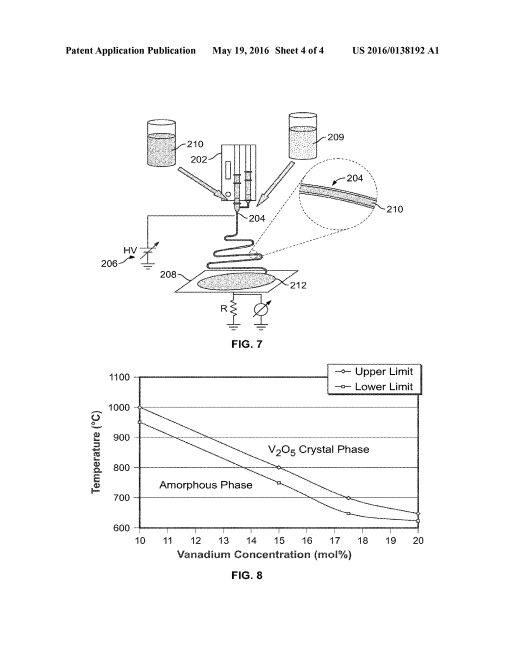 NANOFIBERS, NANOTUBES AND NANOFIBER MATS COMRPISING CRYSTALLINE METAL     OXIDES AND METHODS OF MAKING THE SAME - diagram, schematic, and image 05