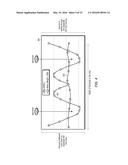 SYSTEMS AND METHODS FOR CONTROLLED LAYDOWN OF MATERIALS IN A FIBER     PRODUCTION SYSTEM diagram and image