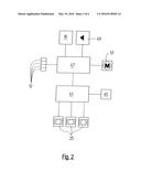 DEVICE AND METHOD FOR ACQUIRING AND PROCESSING MEASUREMENT QUANTITIES IN A     SEWING MACHINE diagram and image