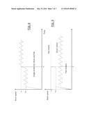 APPLIANCE FOR DRYING LAUNDRY WITH ENHANCED OPERATION FLEXIBILITY diagram and image