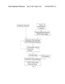 COMPOSITE FRICTION MATERIALS diagram and image