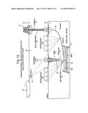 Drilling Method and Apparatus diagram and image