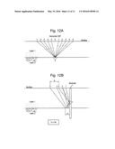 Drilling Method and Apparatus diagram and image