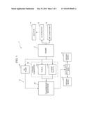 VEHICLE ENGINE SPEED DISPLAY DEVICE diagram and image