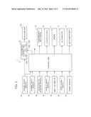 VEHICLE ENGINE SPEED DISPLAY DEVICE diagram and image